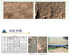 水凝膠抑塵劑荒漠化土地治理應用